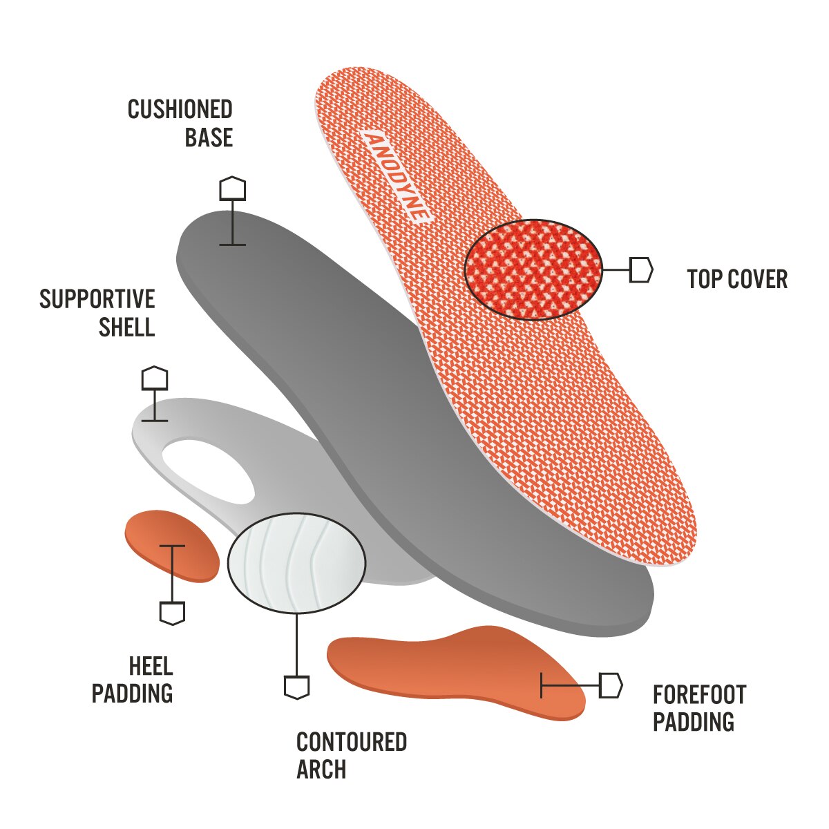 No. 67 Women's Casual Comfort Shoes | Anodyne Shoes